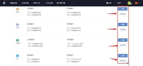 Huobi 资产管理页面划转提现按钮位置示意
