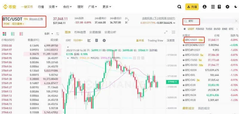 幣安官網導覽列選擇交易槓桿交易頁面顯示逐倉BTC/USDT