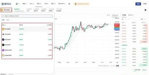 Trading‑pair list and parameter‑setting interface
