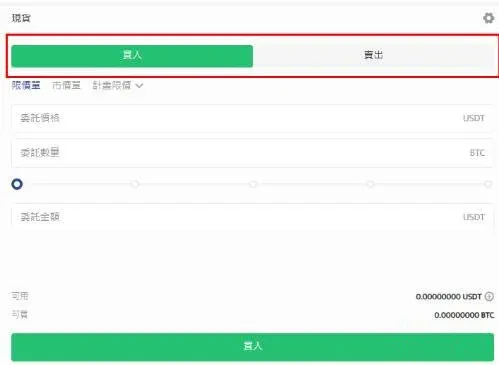 Trading page showing Buy and Sell buttons and order‑type dropdown menu