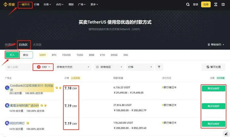 交易页自选区买入USDT选择CNY法币并进入现货交易