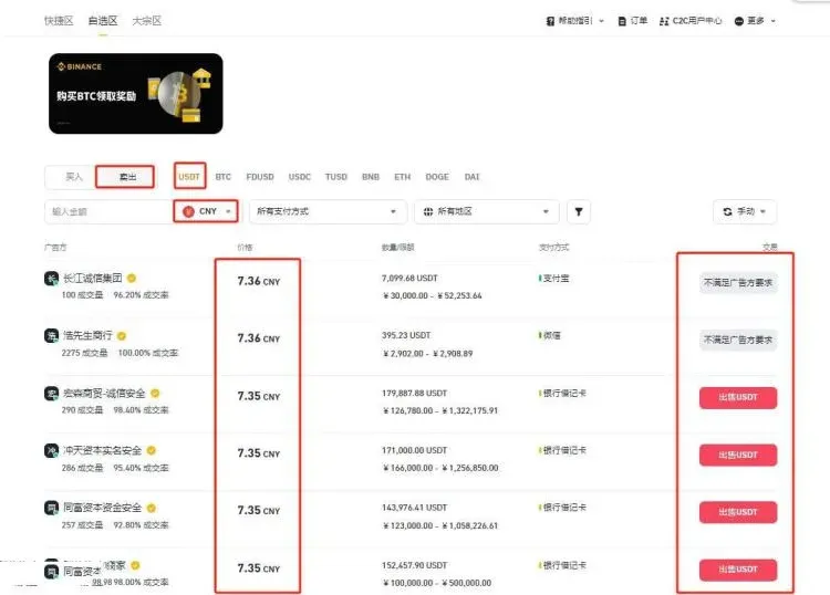 Seção “Custom” da página de trade, clicando em “Sell” e selecionando a moeda CNY