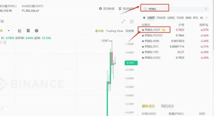 Interface da exchange exibindo o par PIXEL/USDT e campo para inserir a quantidade a vender