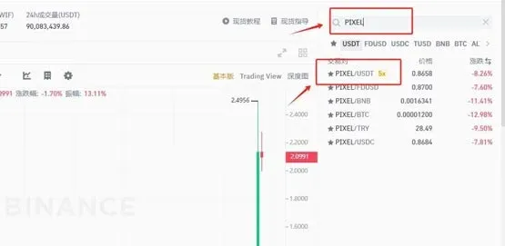 Quantos PIXEL coins foram emitidos? Introdução ao suprimento total do token PIXEL