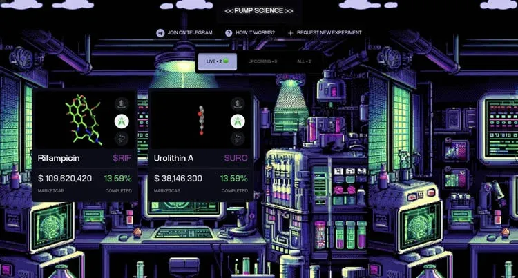 Representación del modelo molecular del compuesto URO