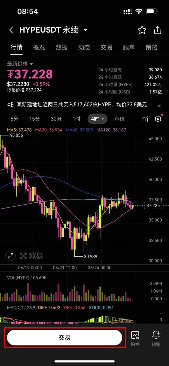 HYPE perpetual contract trading page displaying leverage, position size, price, quantity, stop‑loss/take‑profit fields