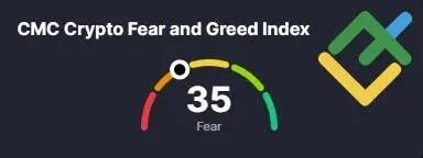 莱特币价格走势折线图 标示98美元支撑与136美元阻力