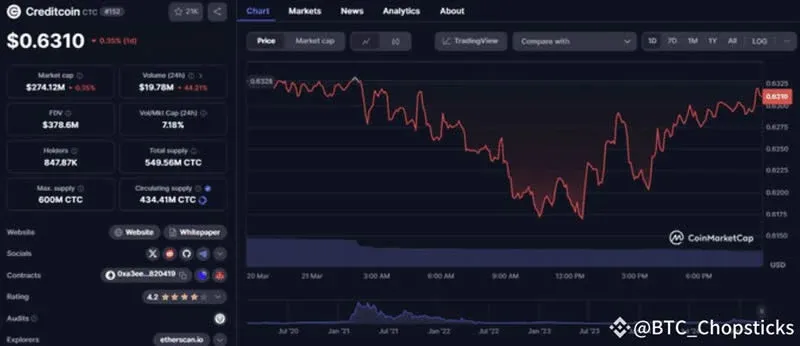Plume Network 标志图案 蓝绿渐变羽毛形状