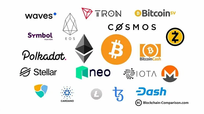 比特币、以太坊、BNB链等主流Layer1区块链标志排列