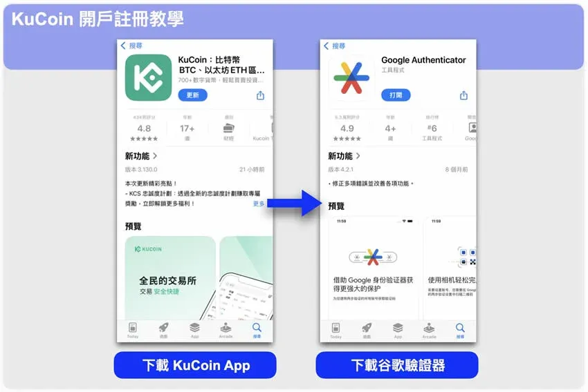 手機螢幕展示 KuCoin 與 Google Authenticator 應用圖示