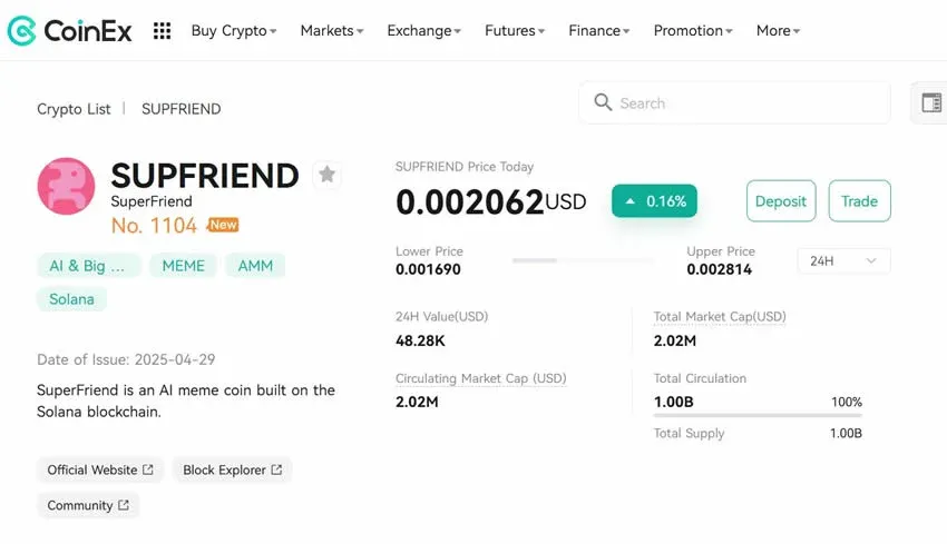 Tendência de preço do SUPFRIEND: +3,23% nas últimas 24h, -22,07% nos últimos 7 dias