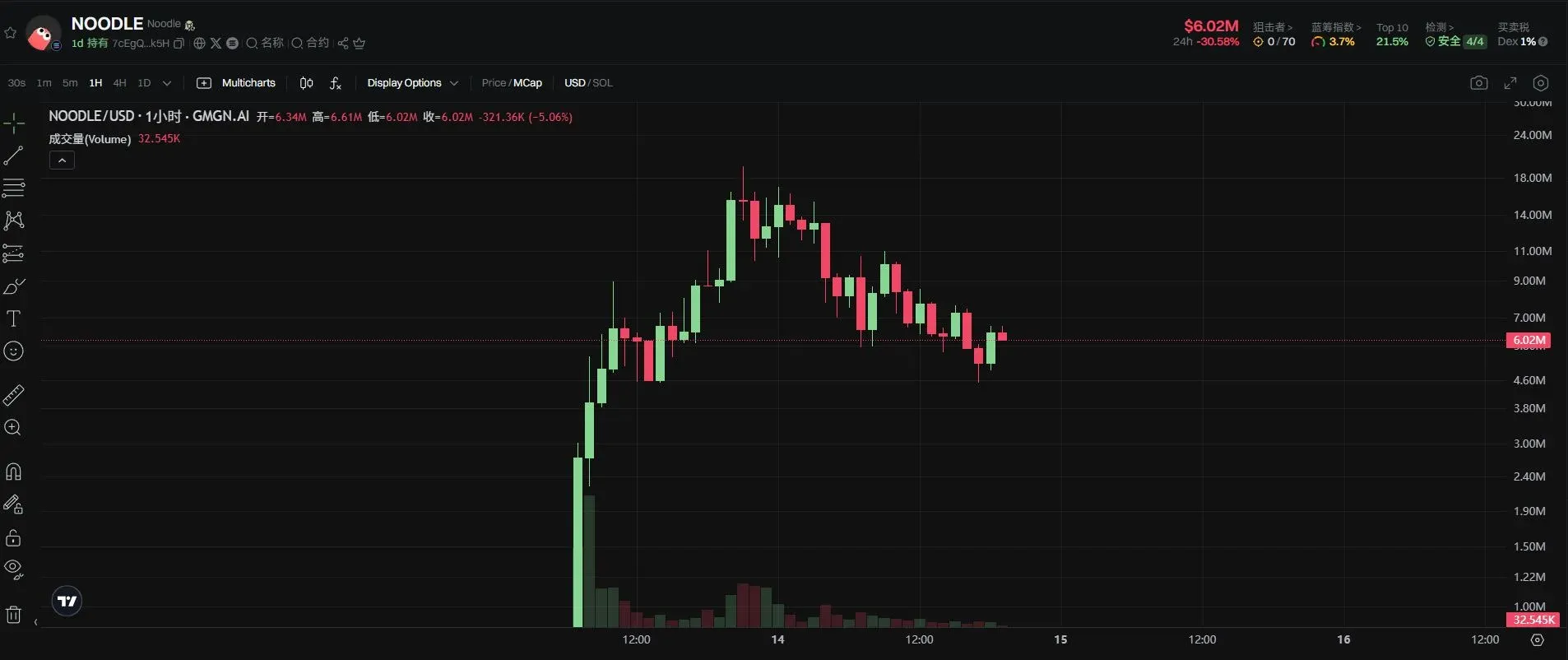 Logotipo NOODLE e ícone estilizado de blockchain gamificado