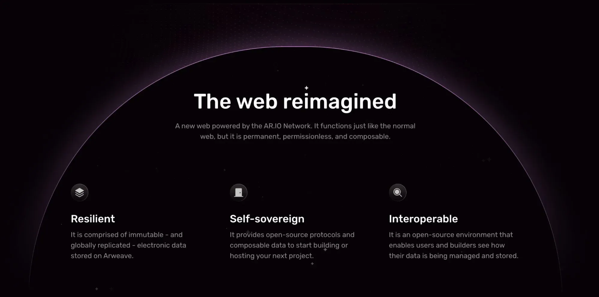 Linha do tempo da AR.IO