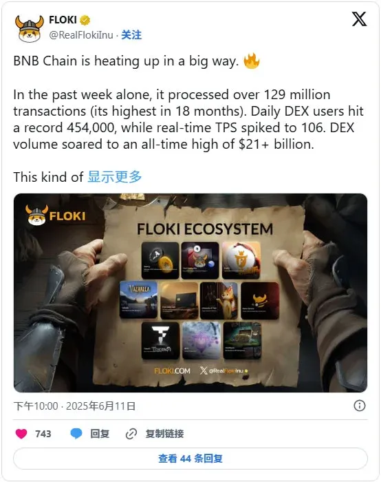 Floki 標誌配合 BNB 鏈圖示和上升趨勢曲線
