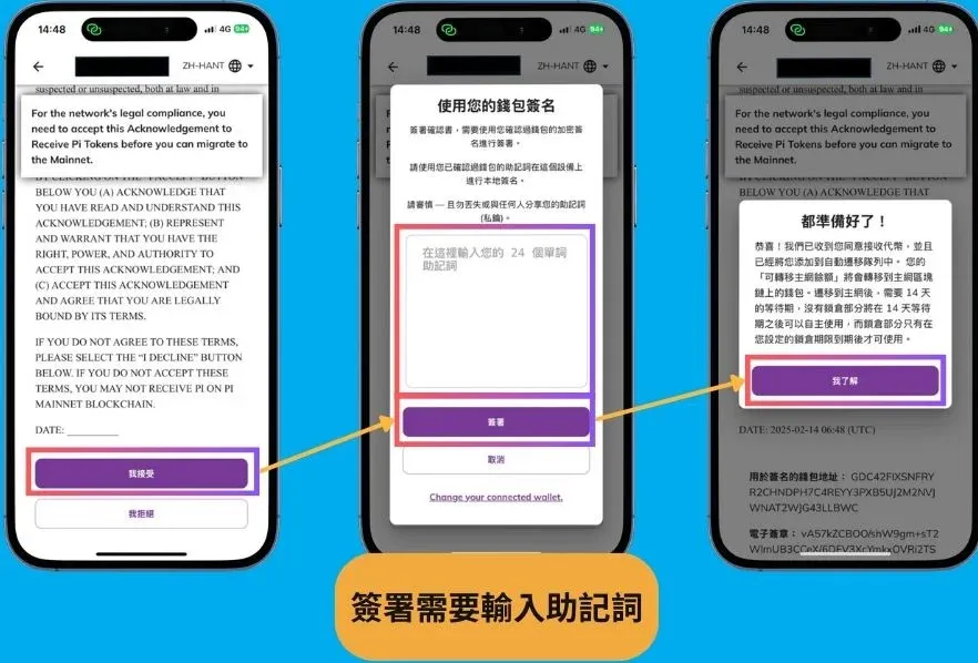 Screen showing the KYC submission form after entering the seed phrase and agreeing to terms