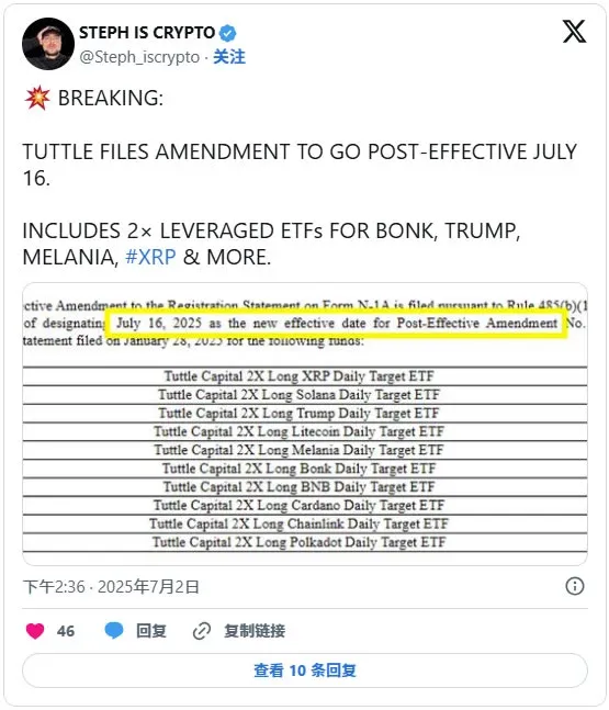 BONK 代幣標誌配合價格上漲折線圖