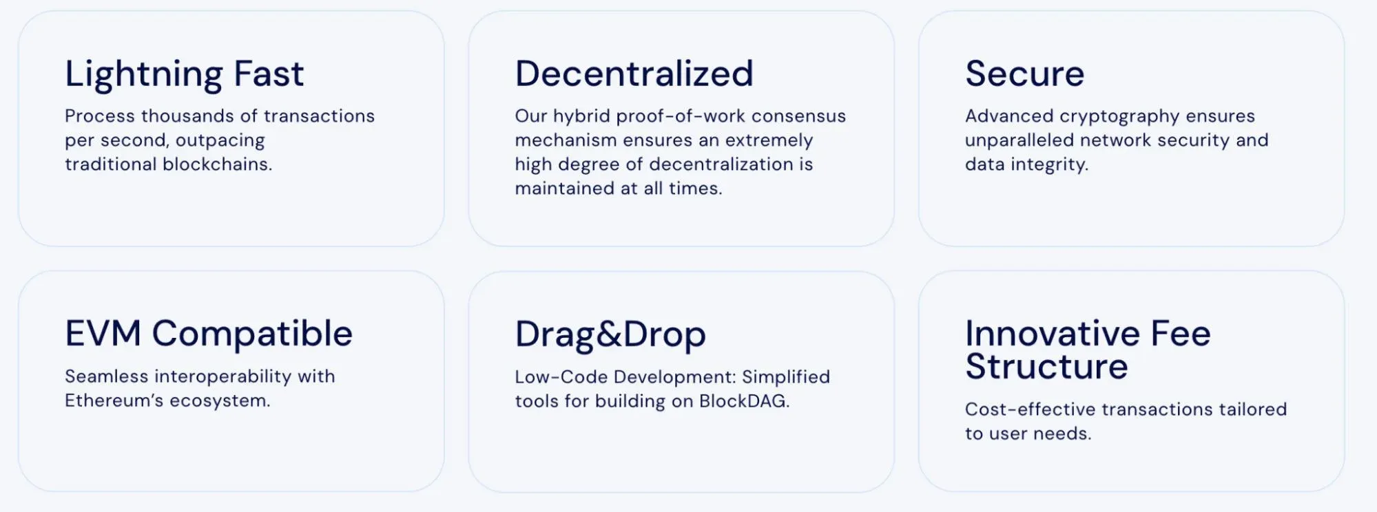 Características essenciais do BlockDag
