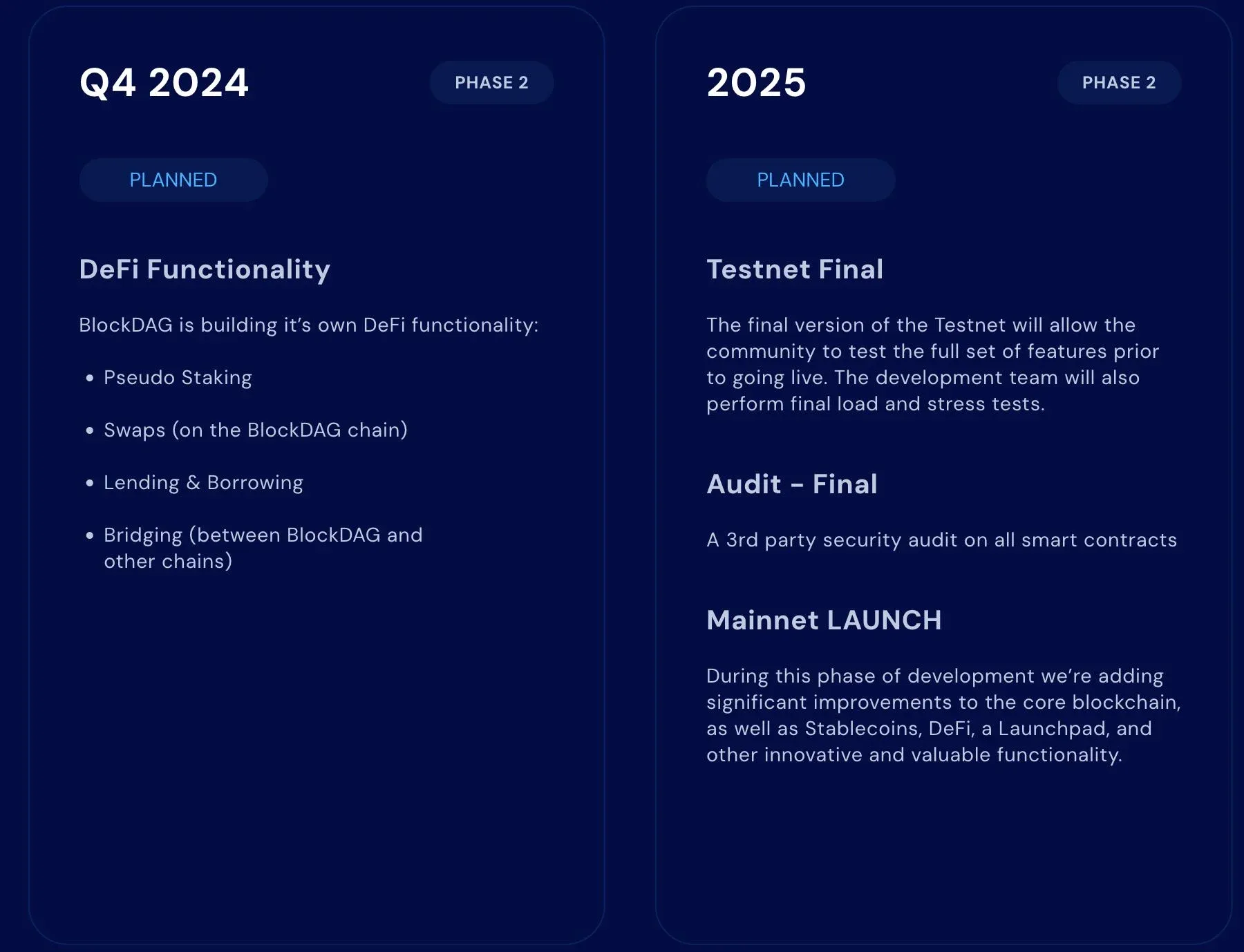 BDAG project development timeline