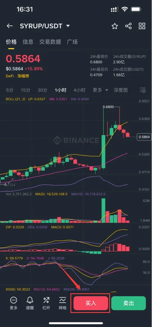 Order screen with limit order fields for price, quantity, and buy button