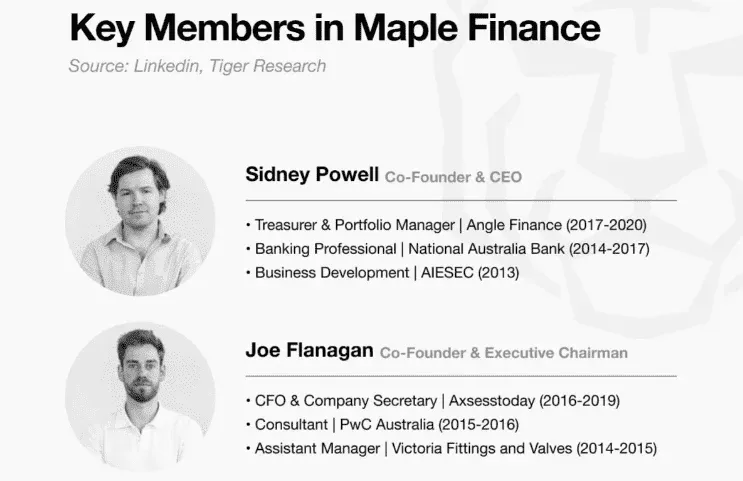 Maple Finance 四位高管合照