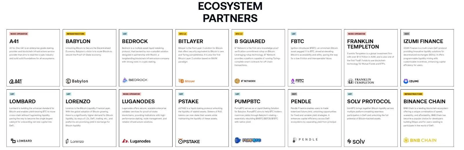 Babylon、Bedrock、Bitlayer 等合作伙伴