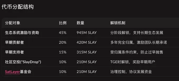 空投标识的降落伞图案