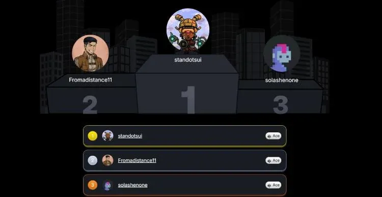 SatLayer 排行榜页面 列出前 100 名 Yapper