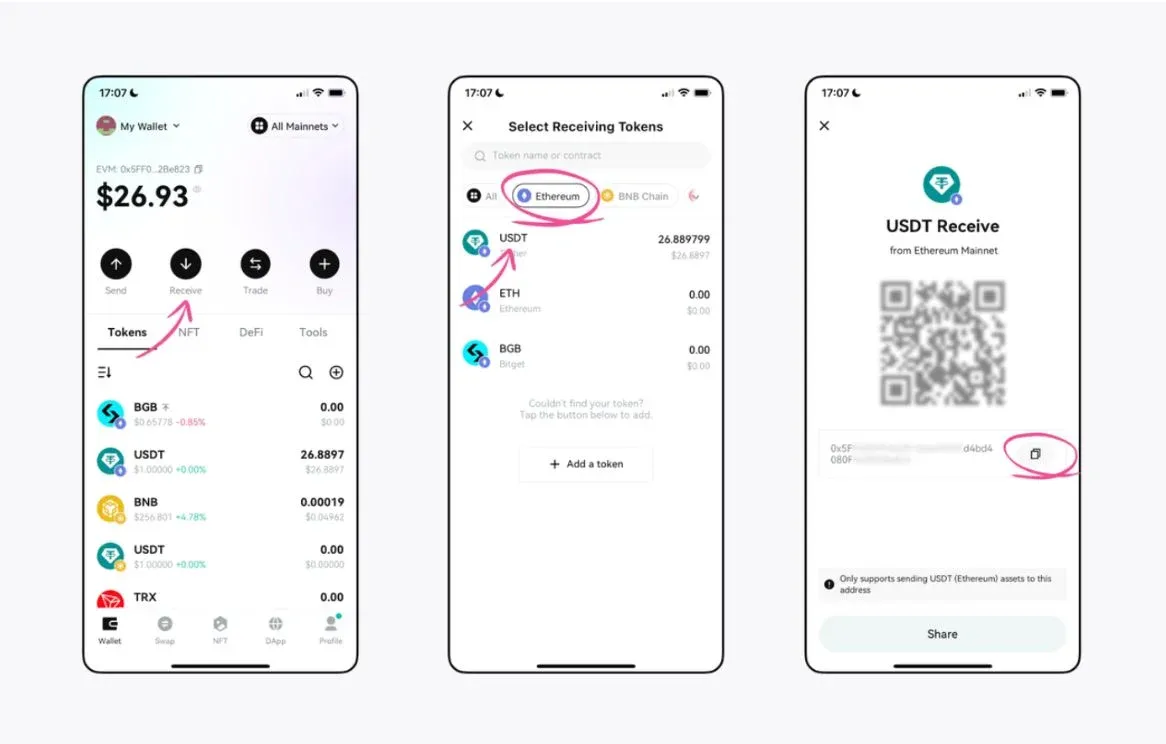 錢包轉帳畫面示意圖，含信用卡購買及 LINK 標示