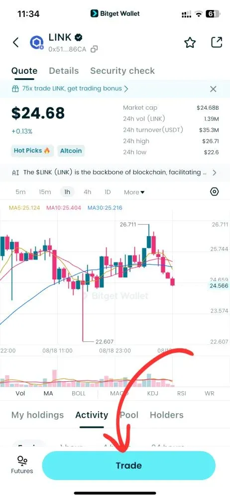 交易頁面顯示 LINK/USDT 交易對與下單按鈕