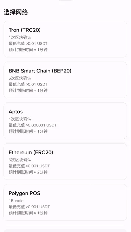 Tether 穩定幣圖示及多鏈支援示意圖