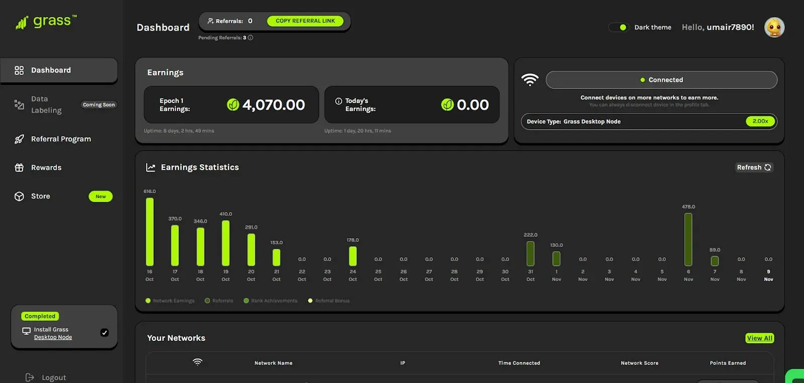 Grass 项目网络结构示意图 展示带宽贡献者与 AI 爬虫的连接