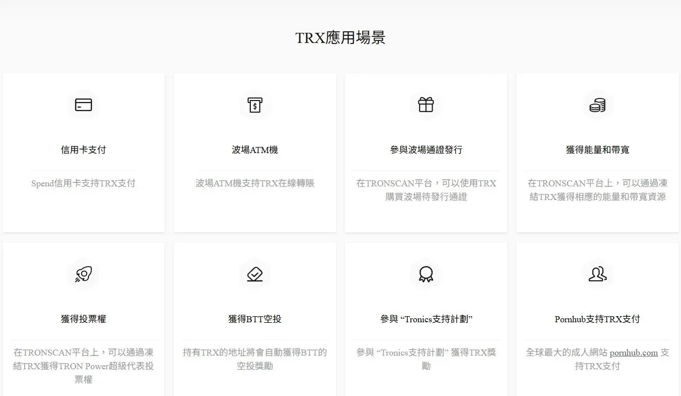Interface da exchange mostrando o par de negociação TRX/USDT e as opções de depósito e saque