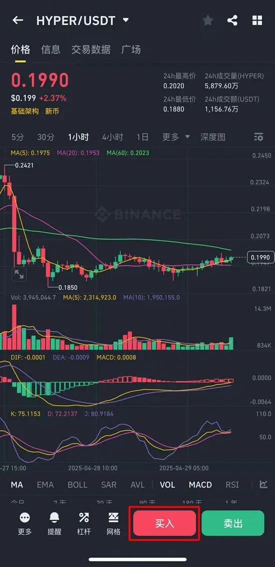 Hyperliquid交易页面限价单填写价格数量并点击买入按钮
