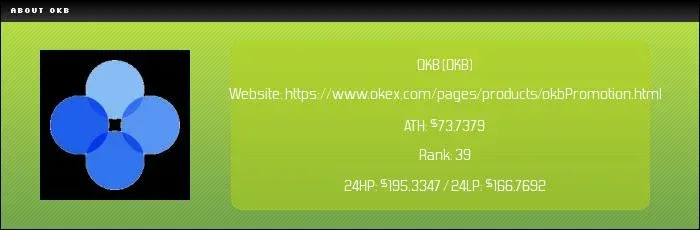 OKB价格及市值等关键数据表