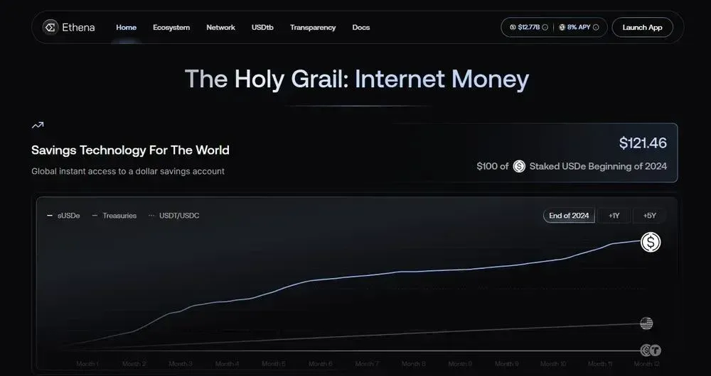 2025年最安全的稳定币的详情介绍