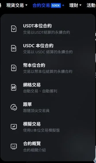 MEXC 合约交易页面显示价格曲线和杠杆选择
