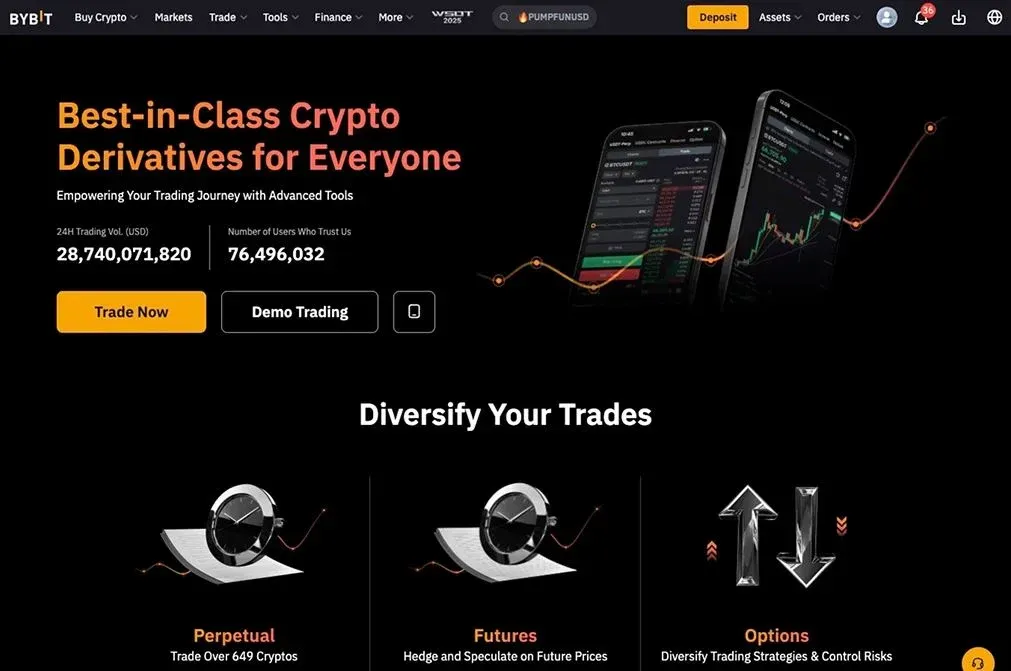 Bybit 與 MEXC 期貨功能對比表