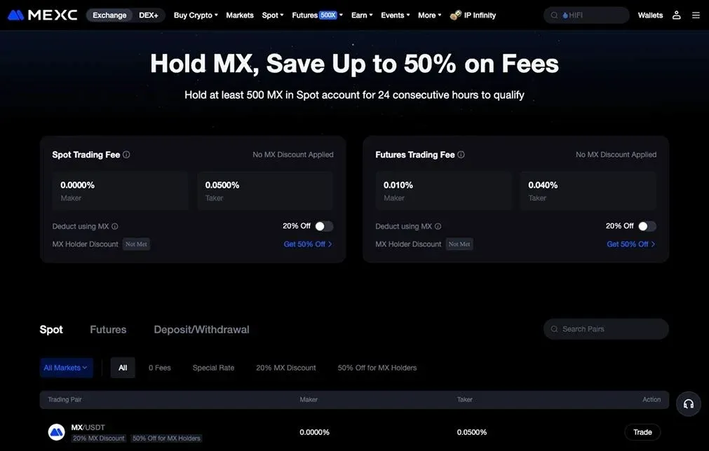 Bybit 与 MEXC 现货及期货费用对比表