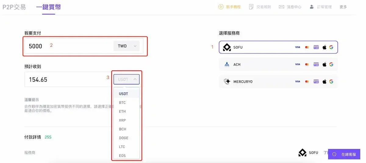 CoinW TWD Deposit Tutorial