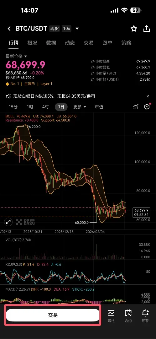 OKX现货买币教学_图2