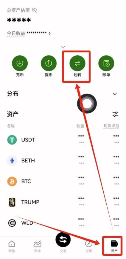 资产页面显示USDT余额并标注划转按钮