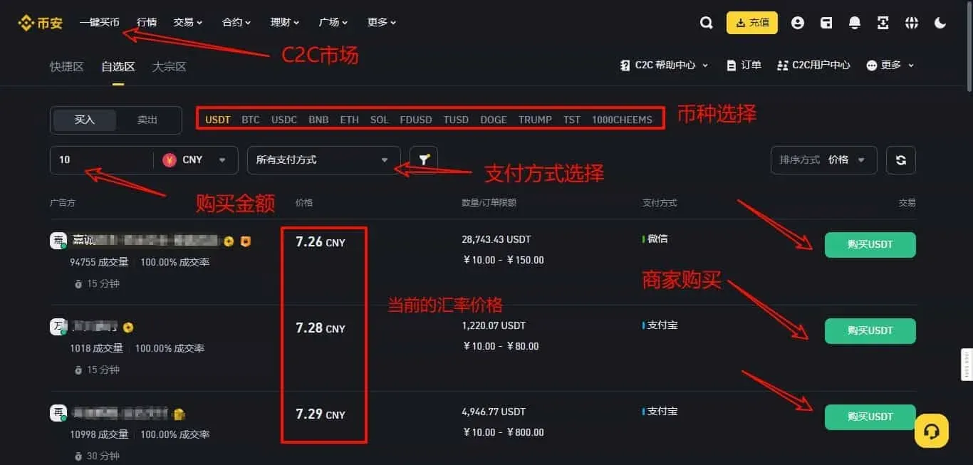 C2C入金