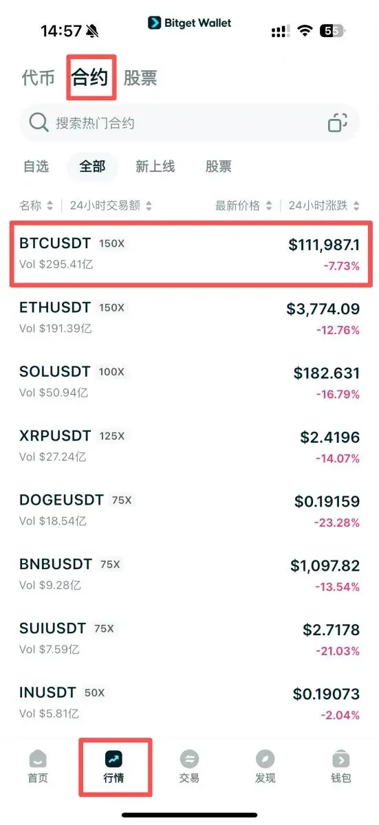 Resumen de intercambio descentralizado permanente (DEX)