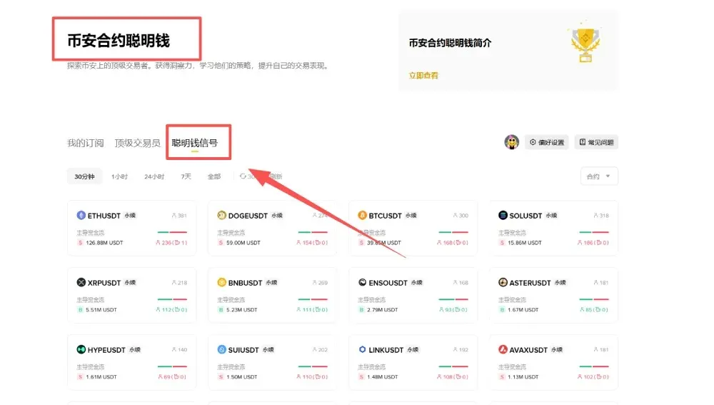 Binance Smart Money Signals tutorial – mobile view 1