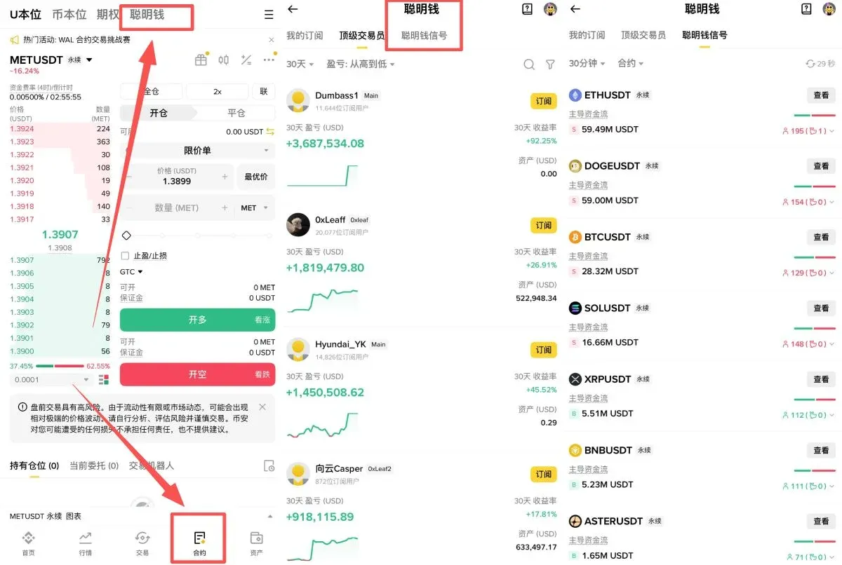 Binance Smart Money Signals tutorial – mobile view 2