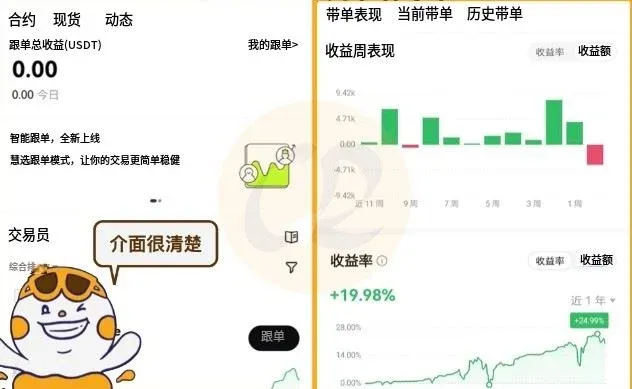 OKX 跟單教學