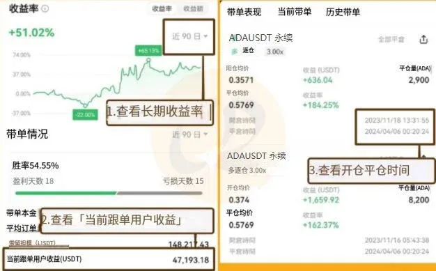 OKX 跟單教學