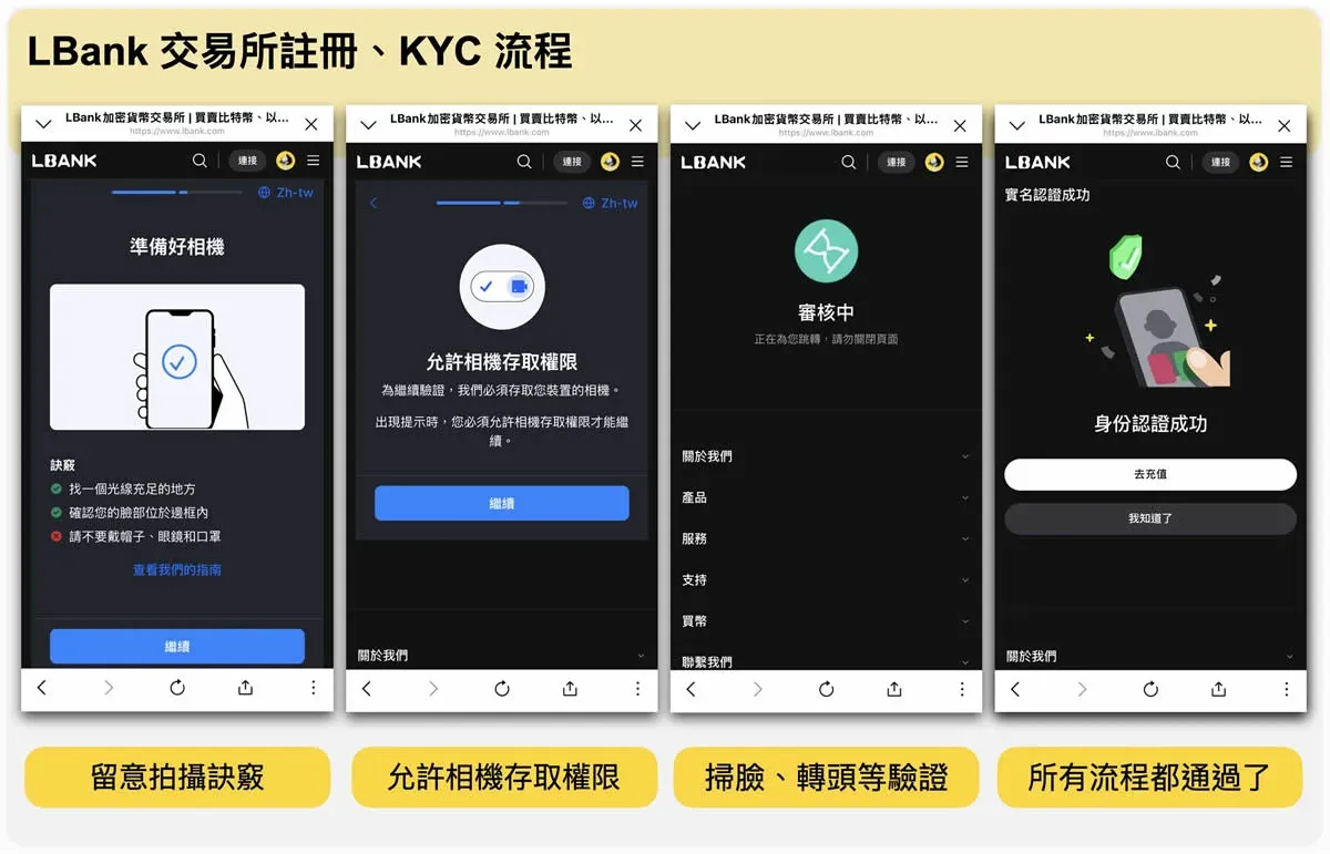 LBank 手機 App 登入介面 提示綁定 Google 驗證器