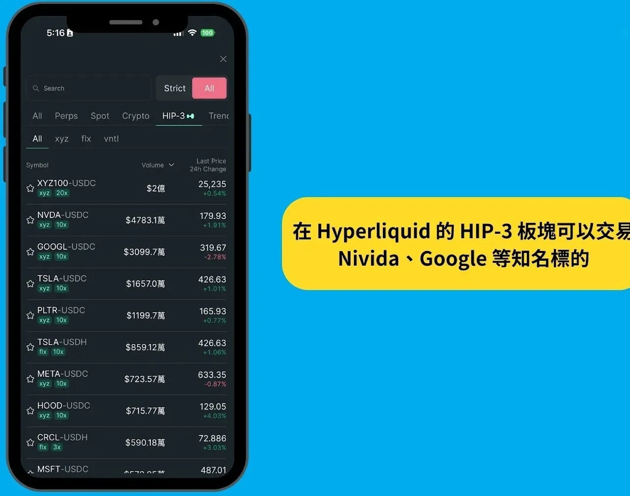 Hyperliquid 交易平台界面展示及 HYPE 代币标识