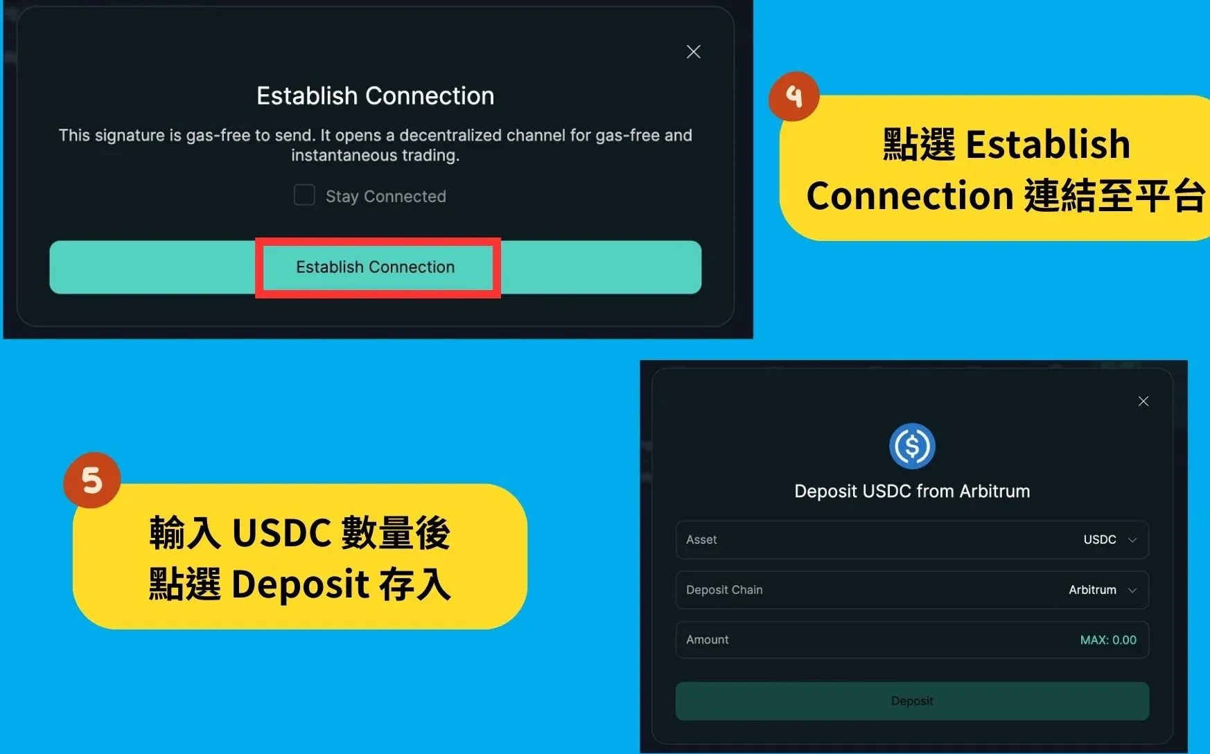 Hyperliquid 交易手续费比例示意图